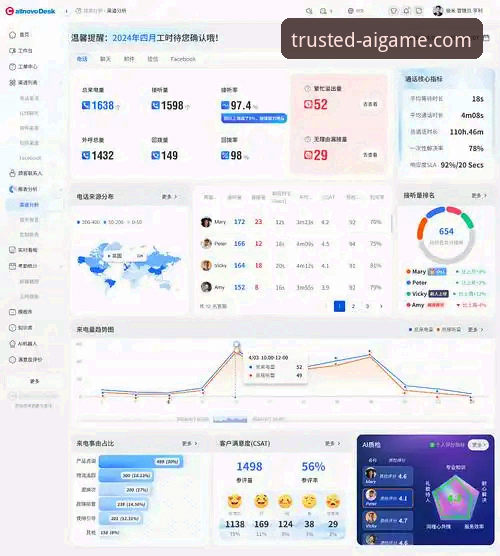 爱游戏平台在线客服系统最新评测：专业高效背后的技术细节