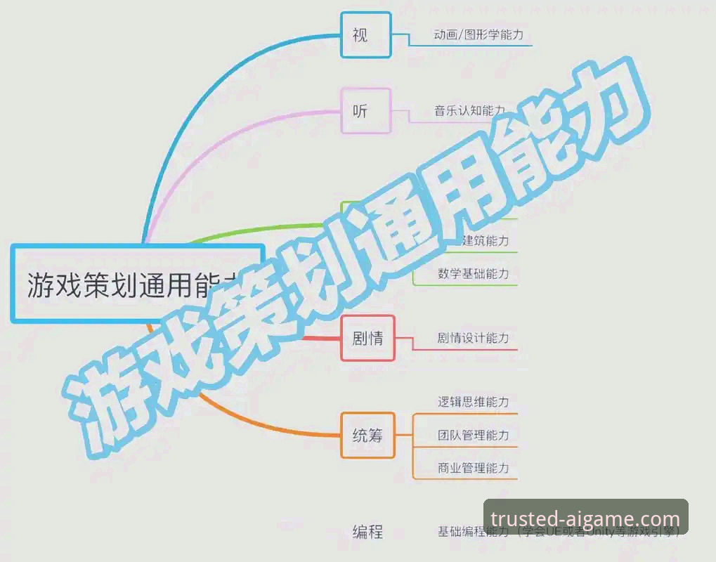 爱游戏网页版 爱游戏平台新手入门完整指南:从注册到畅玩的每一步